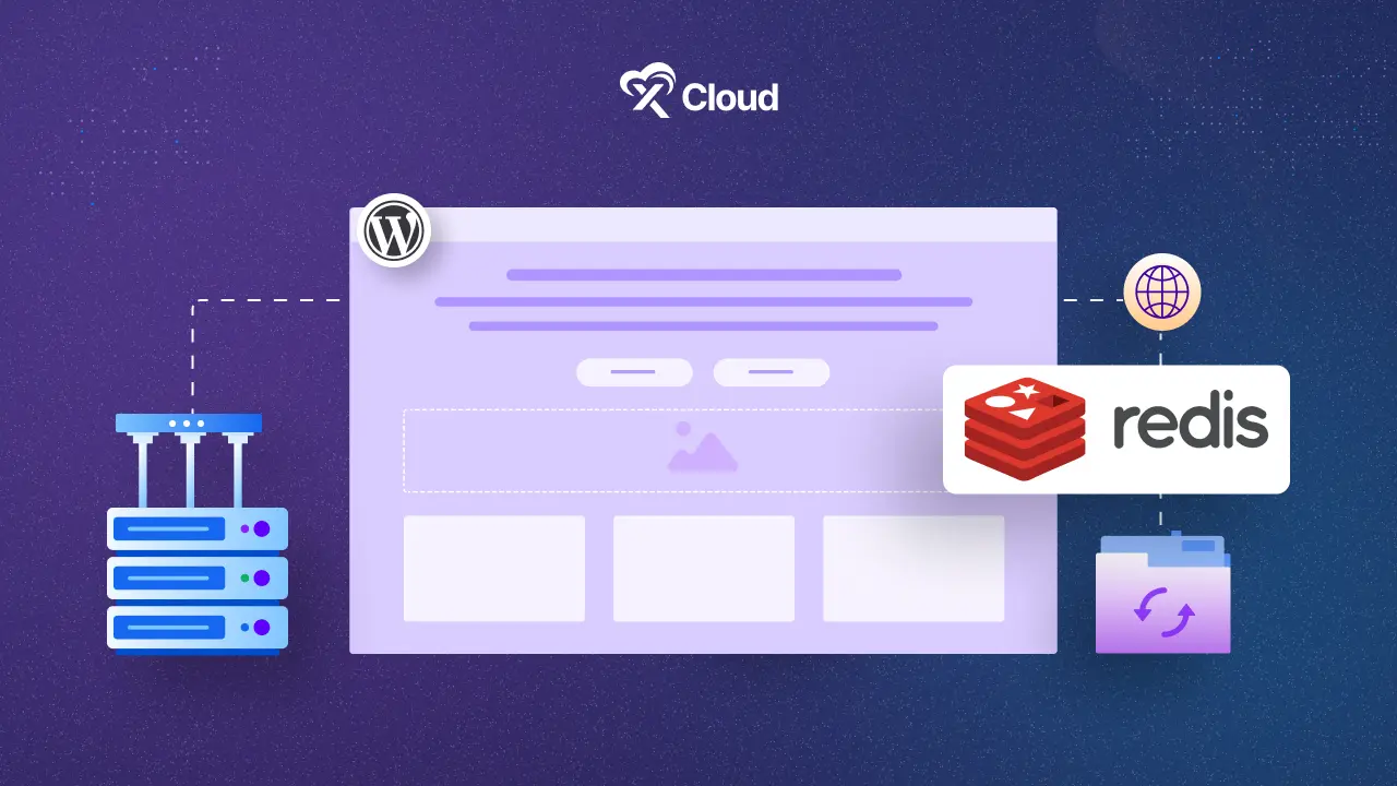 Redis Object Caching