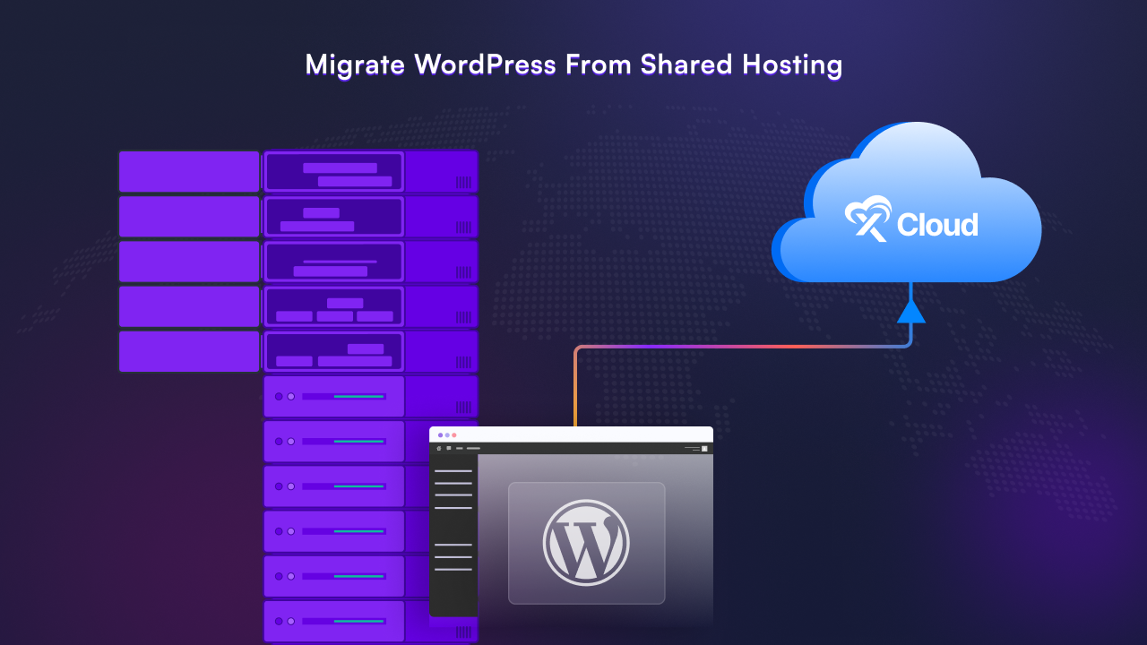 Migrate WordPress From Shared Hosting To Cloud Server