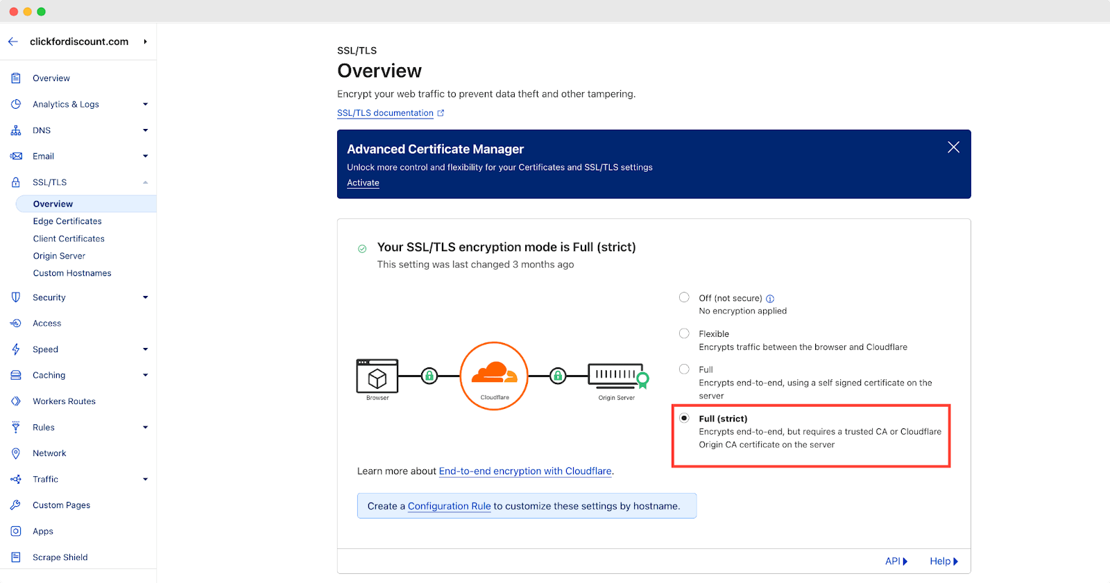 Cloudflare Issues