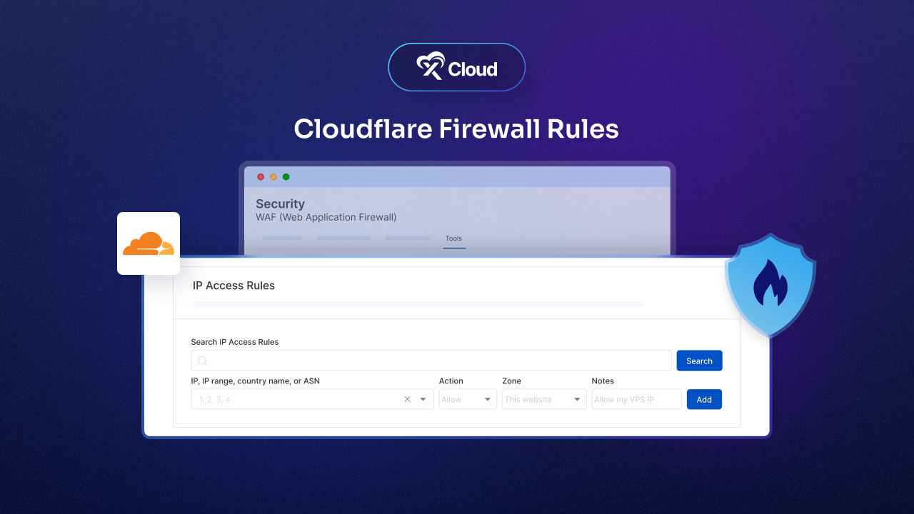 Cloudflare Firewall Rules