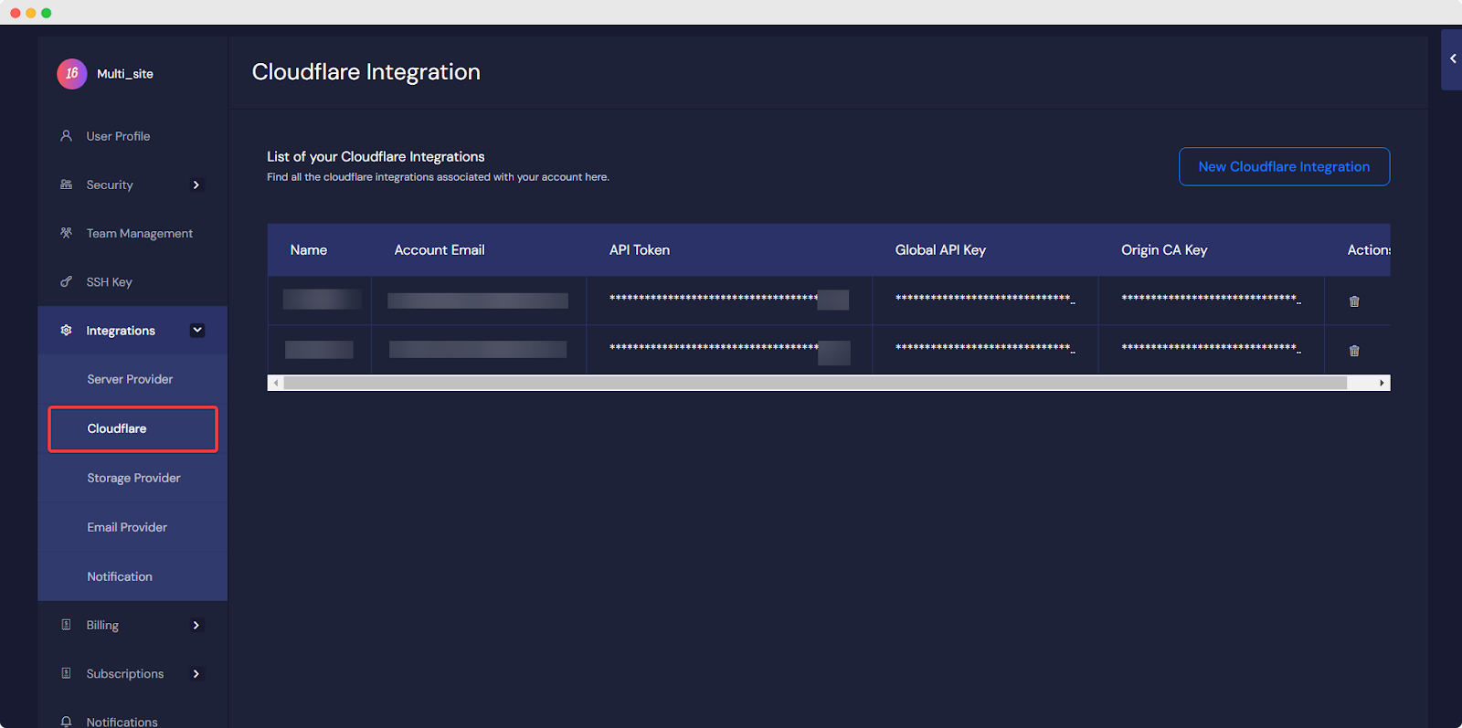 WordPress Multisite with subdomain