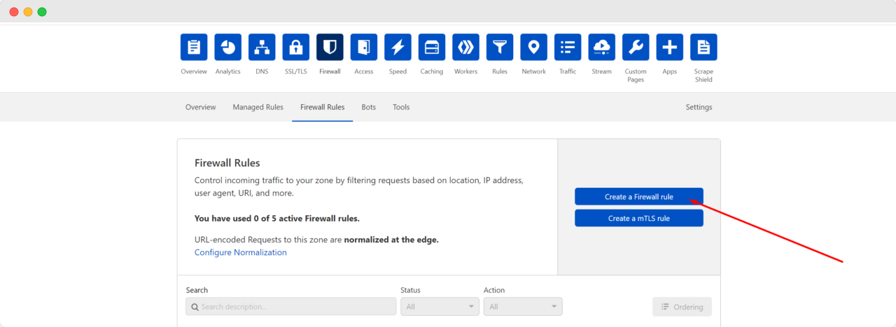 Cloudflare Firewall Rules