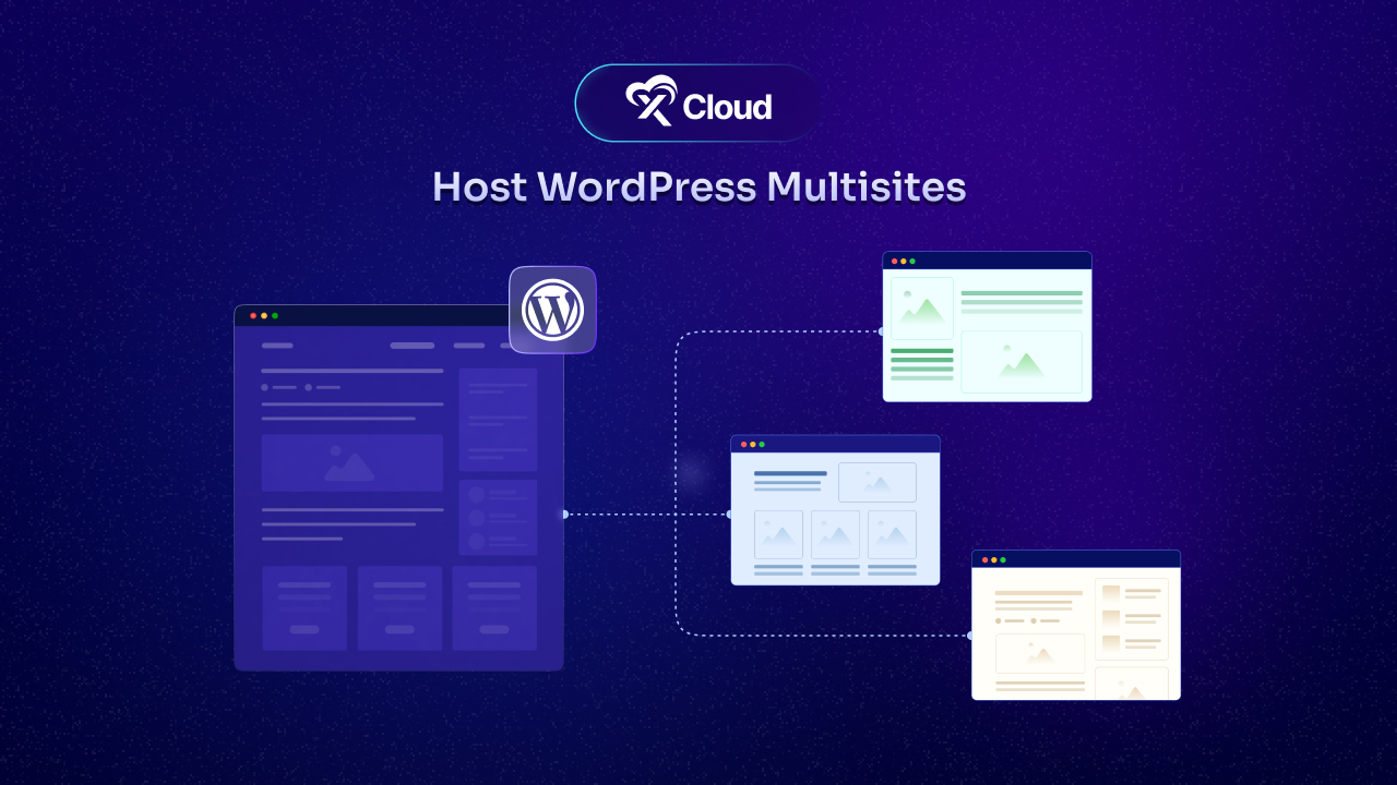 How to Host WordPress Multisites under Subdomains And Subdirectories