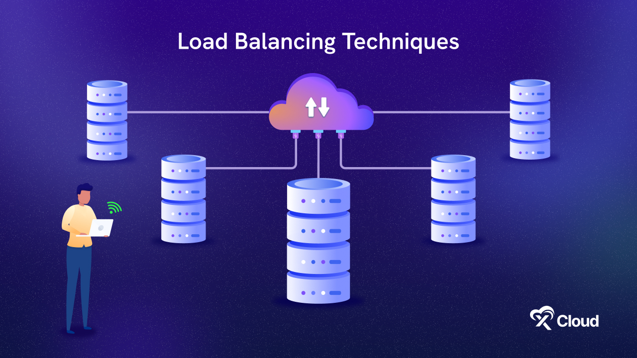 Load Balancing Techniques