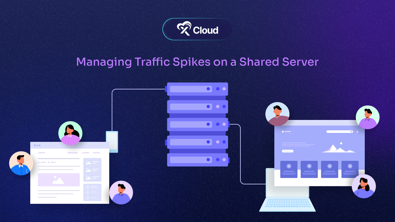 Strategies for Managing Traffic Spikes on a Shared Server