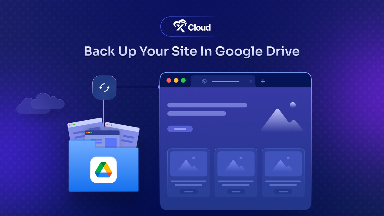 Google Drive backup integration