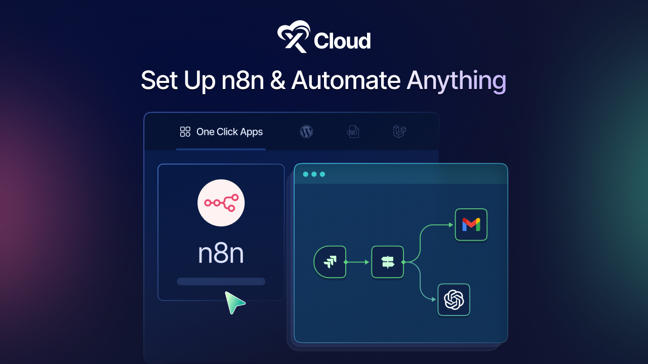 AI agent with n8n