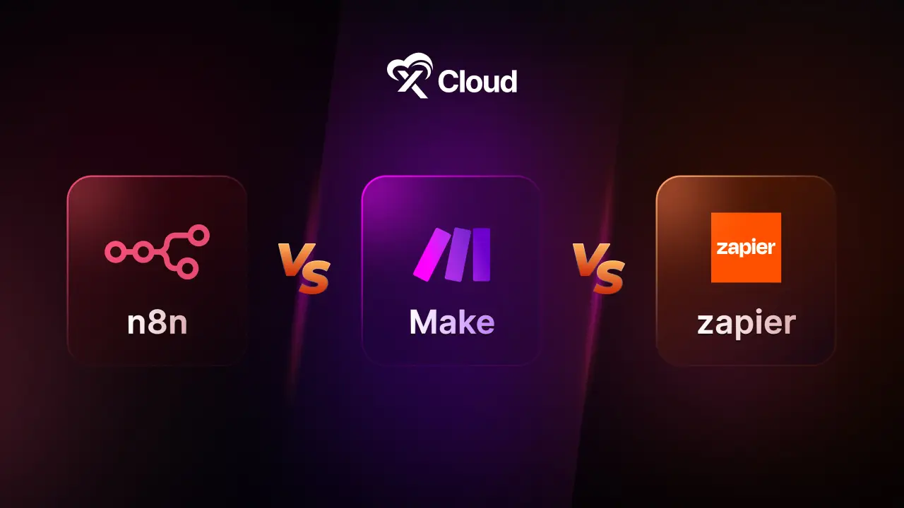 n8n vs make vs zapier — welke automation tool is de beste keuze voor jouw MKB?