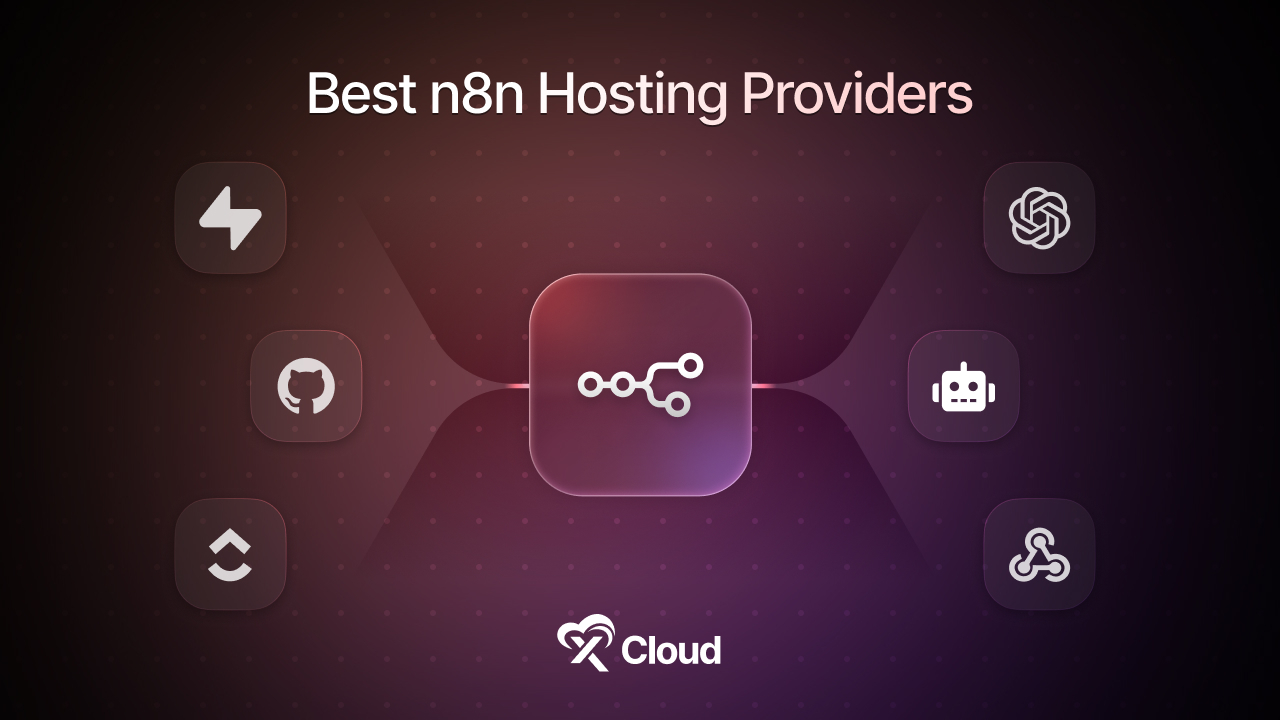 n8n Hosting Provider