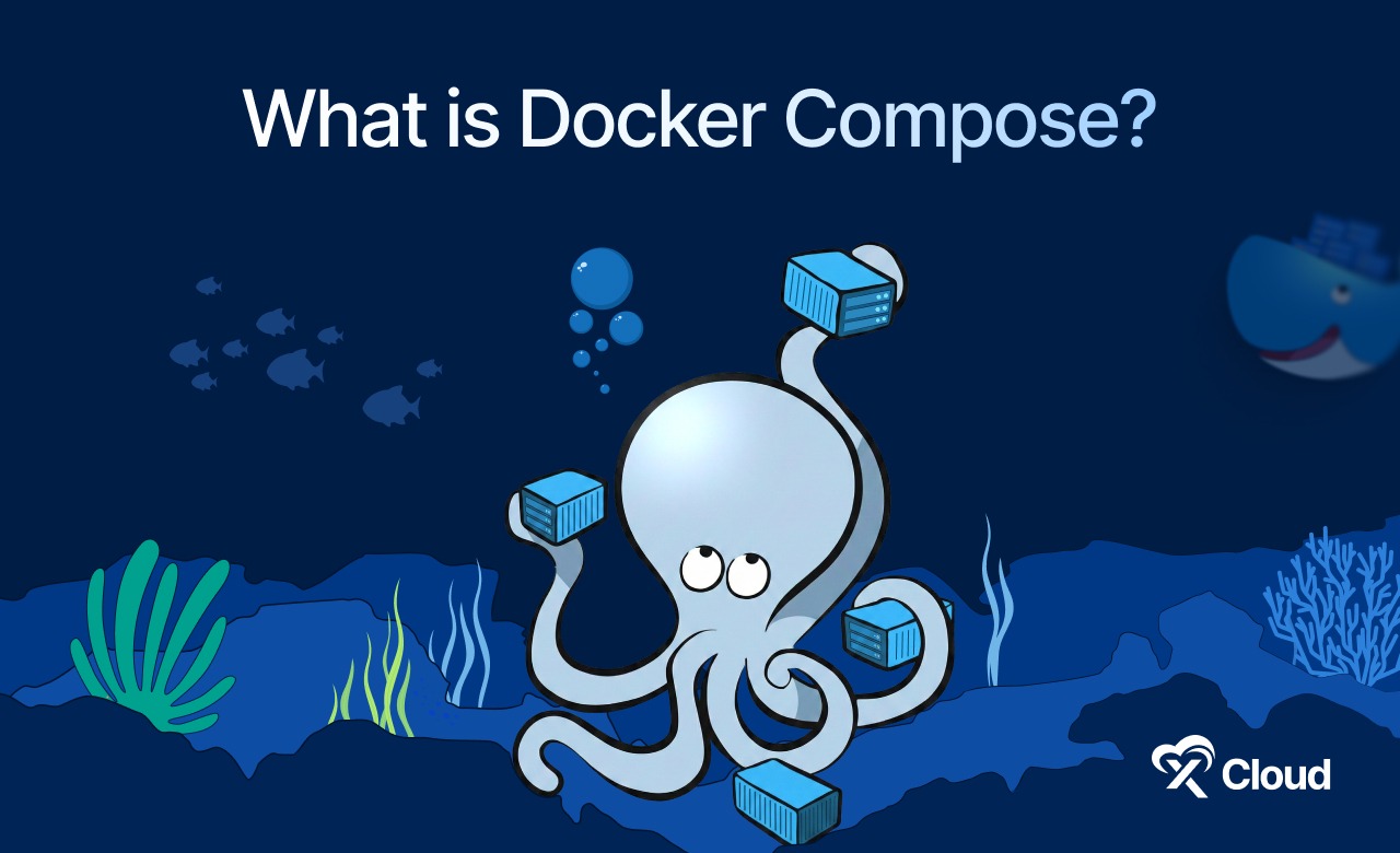 What Is Docker Compose? How to Use It with An Example