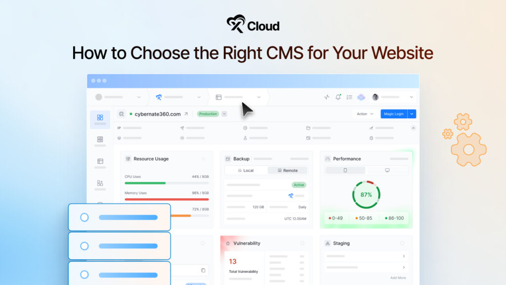 Best CMS in 2026